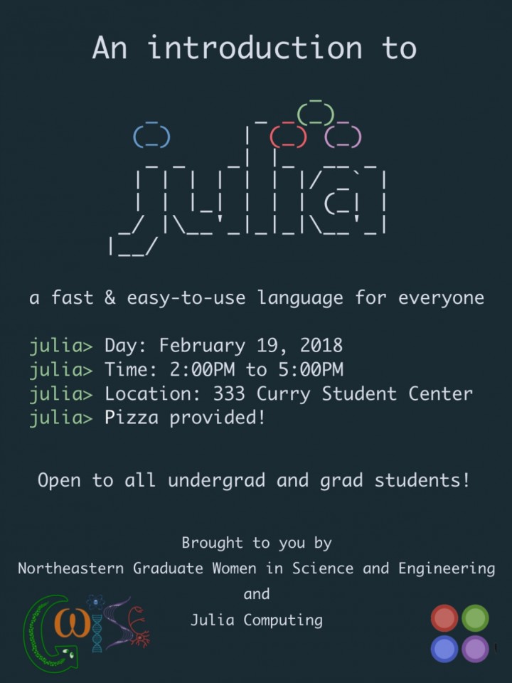 An introduction to Julia