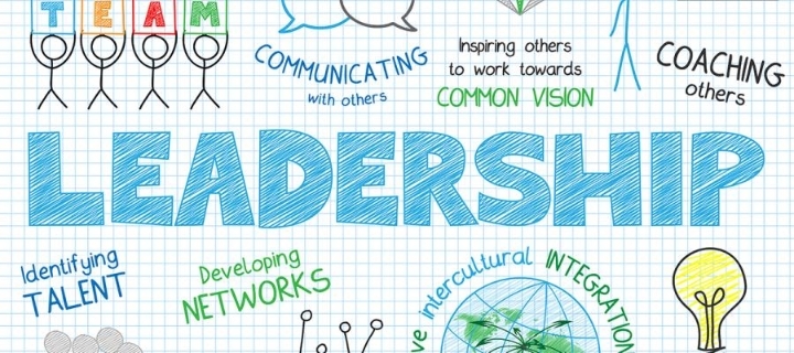Powerful Leadership Academy: From Manager to Leader