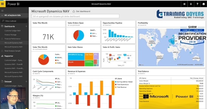 Microsoft Power BI: How to Use Data and Interactive Dashboards to Drive Business Results & Intelligence
